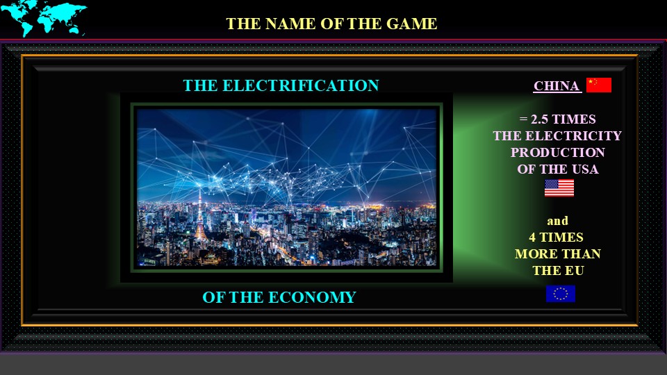 The Electrification of the Economy