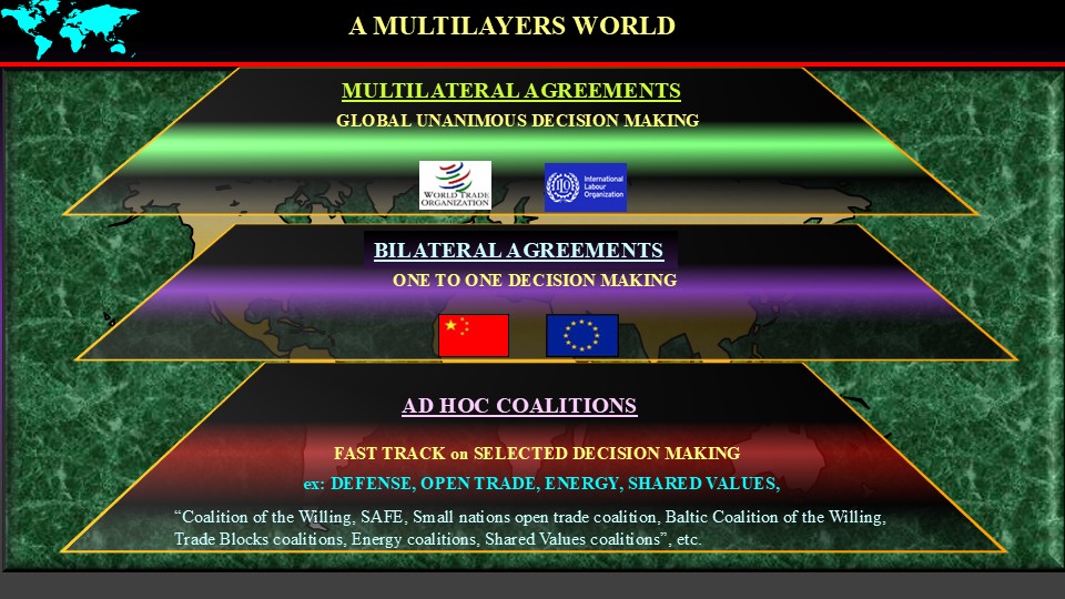 A Multilayers World
